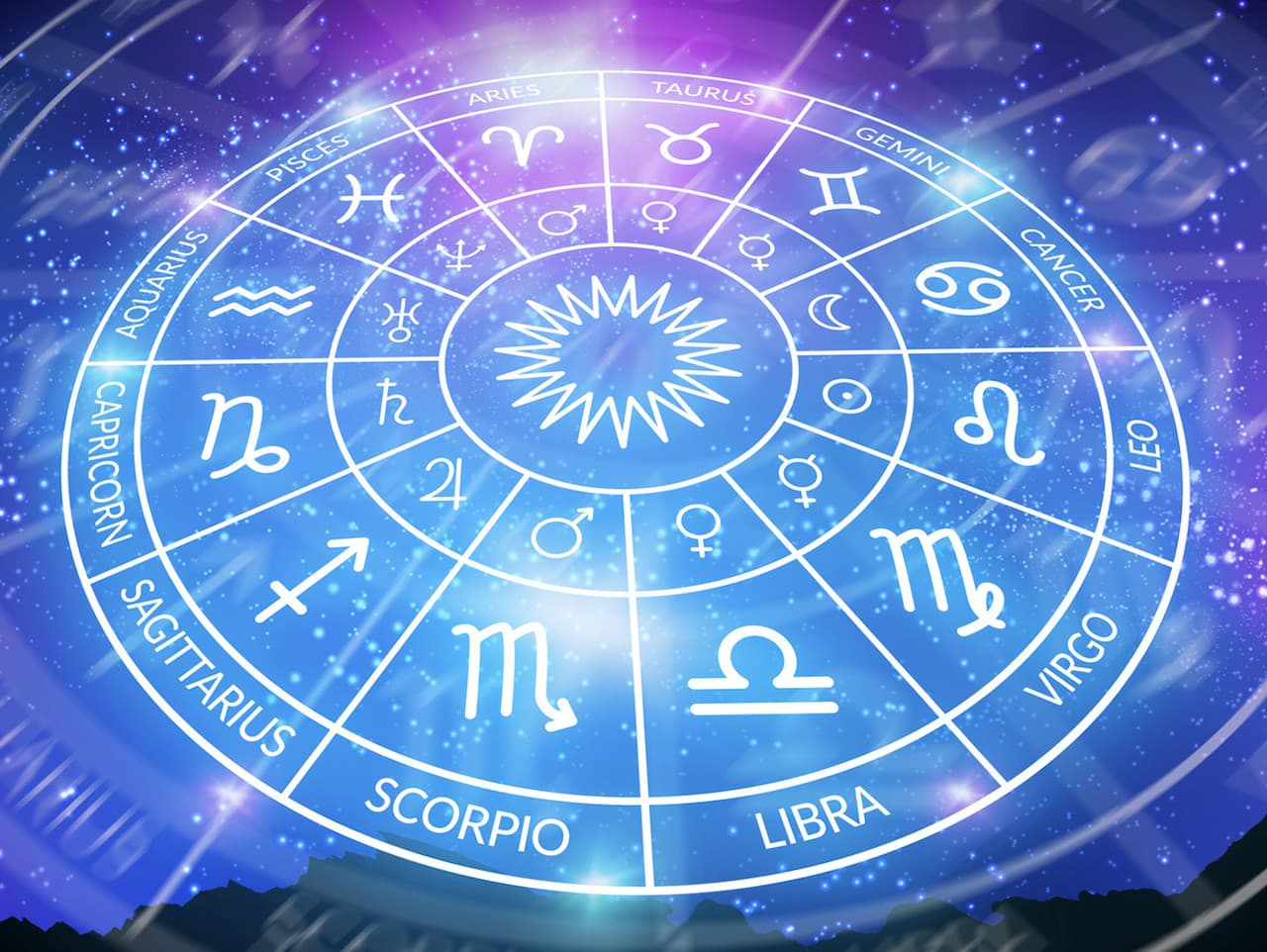 Mega horoskop na rok 2026